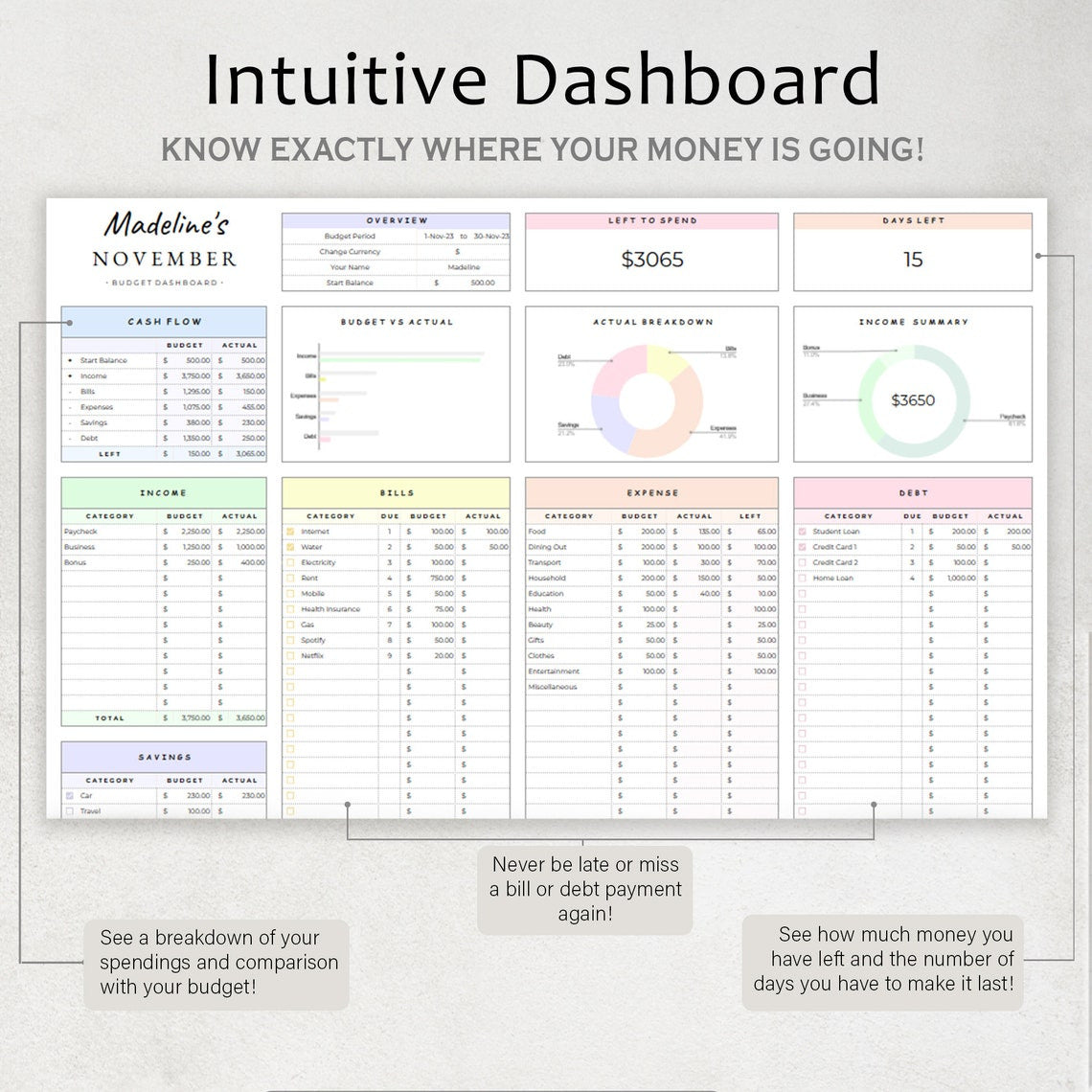 Simple Budget Planner – Google Sheets & Excel